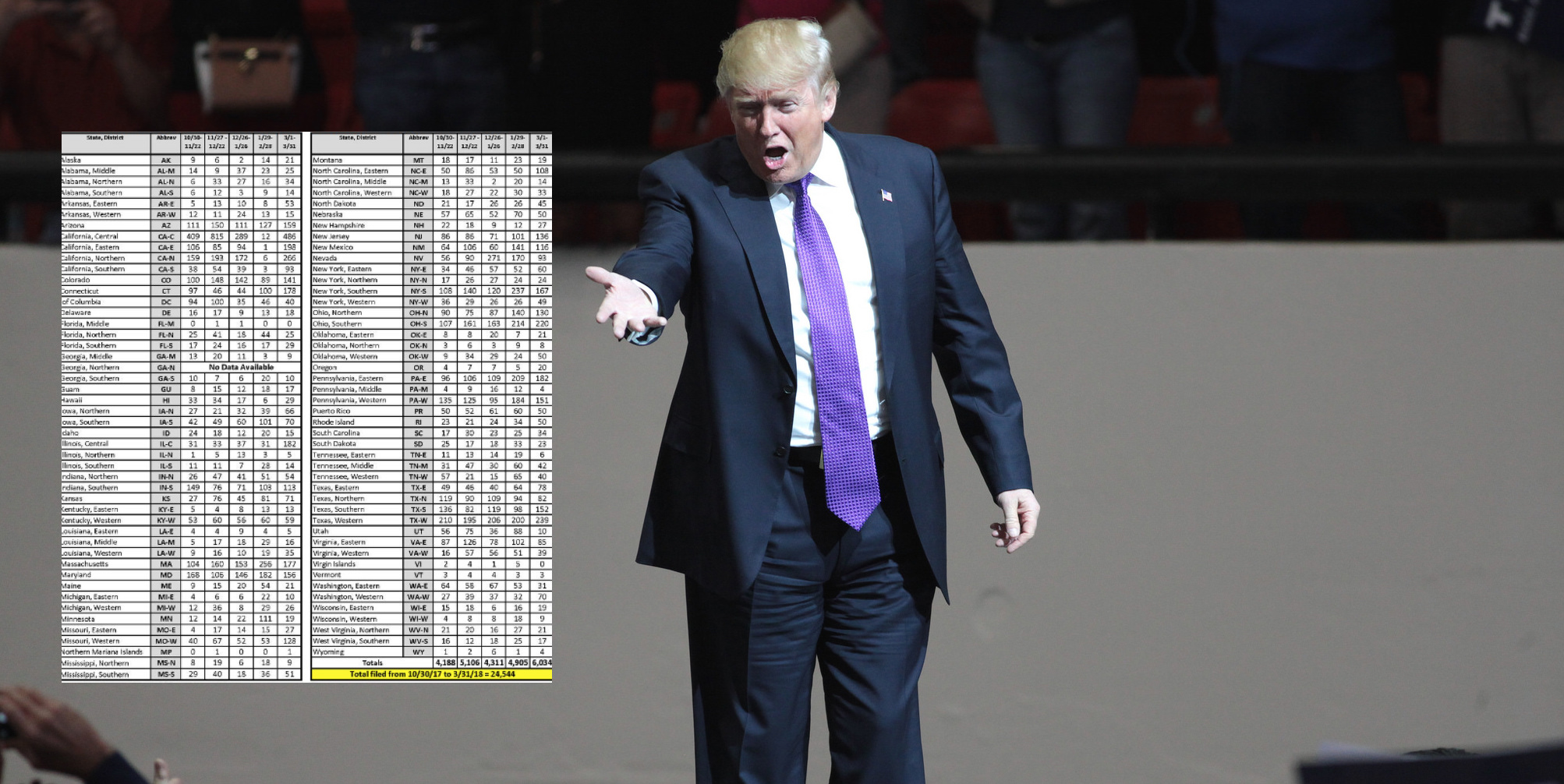 qanon sealed indictments