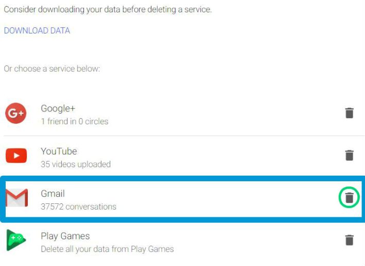 how to delete gmail account - google delete gmail address email