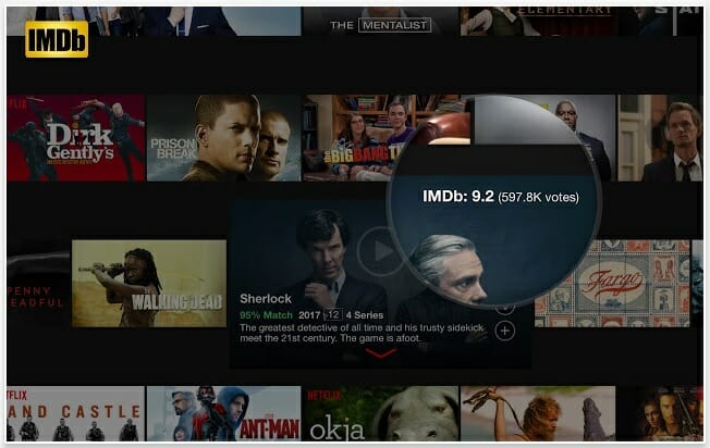 best chrome plugins : imdb ratings for netflix