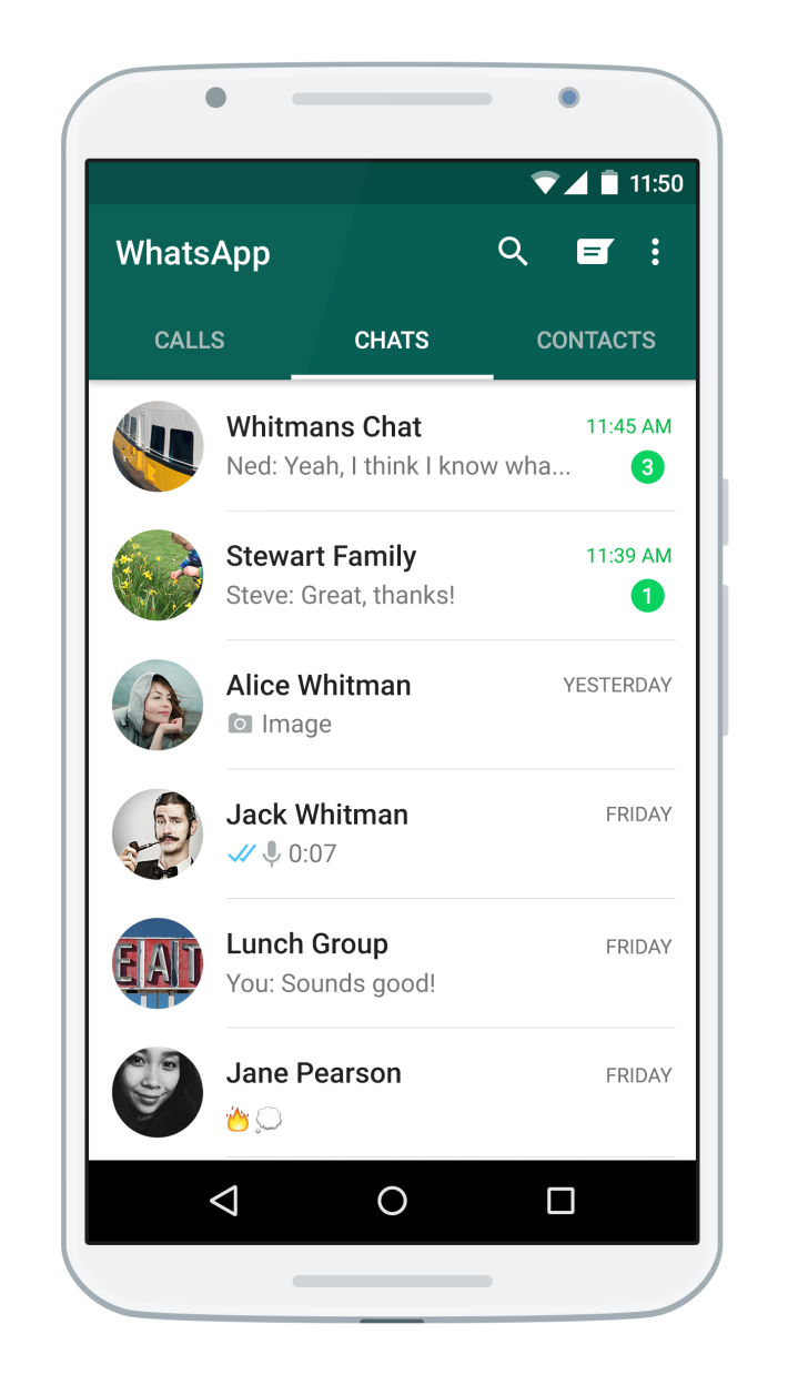 what is whatsapp - whatsapp chat