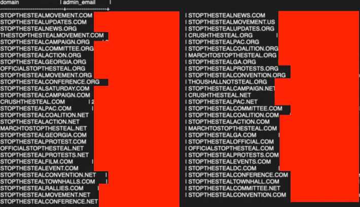 ali domains redacted