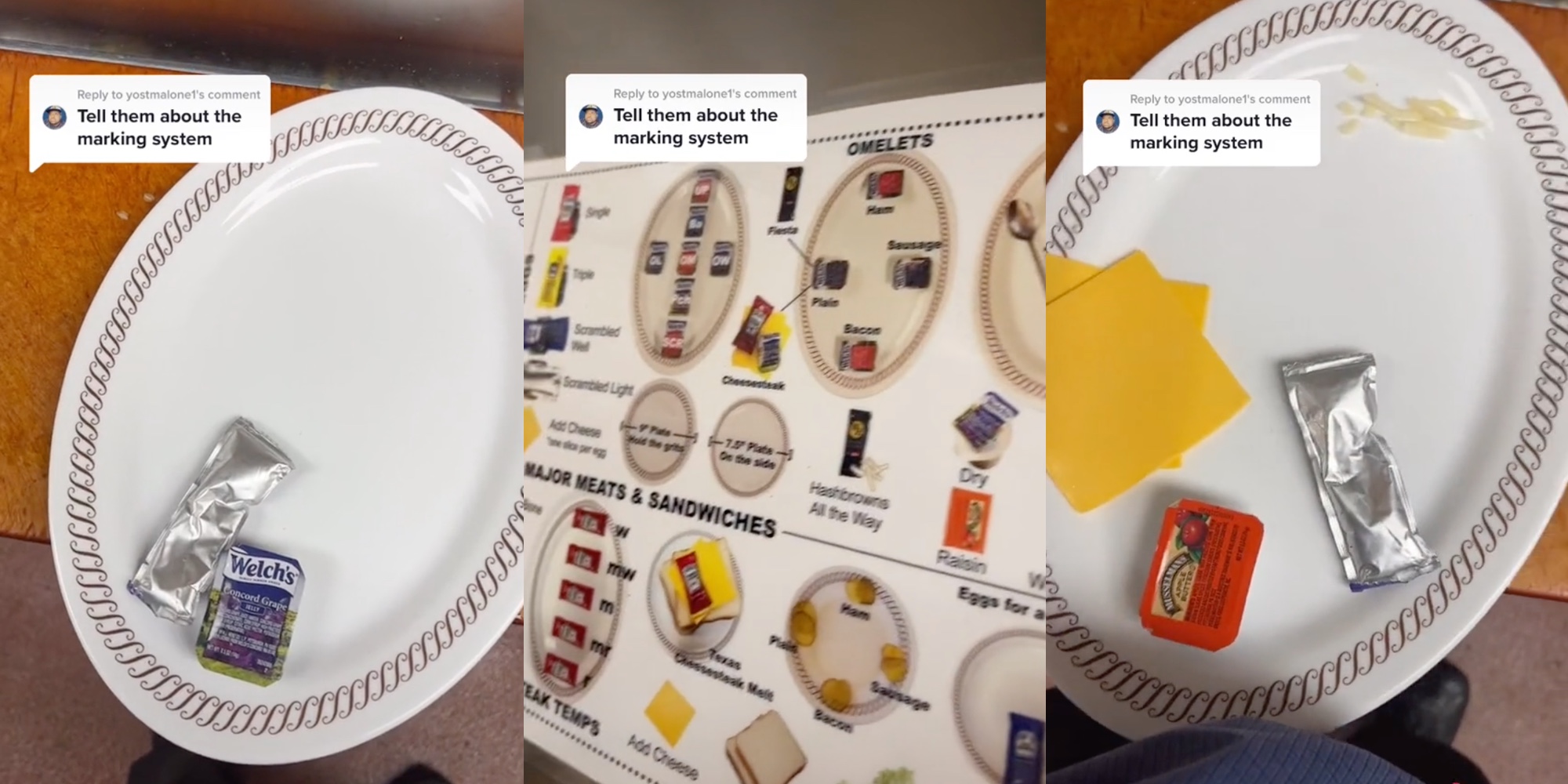 Marking system used on Waffle House plates.