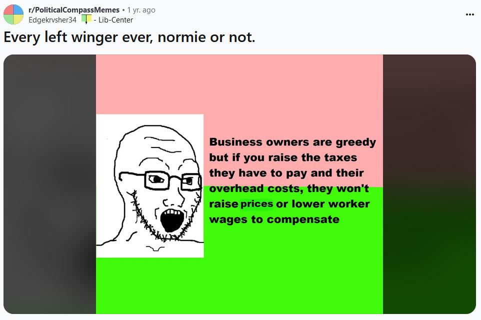 Soyjak Meme History, Origins, And Spread