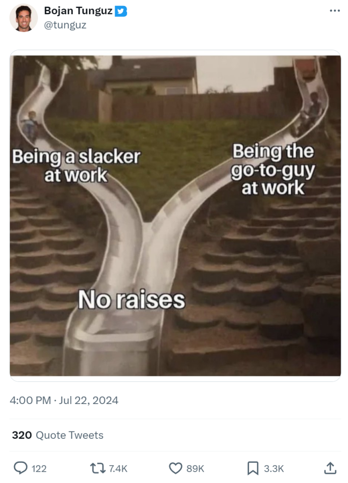 Photo of a split slide that comes together in the center. Text reads on one side, "Being a slacker at work," and on the other, "Being the go-to-guy at work," then at the bottom where the slides combine, "No raises."