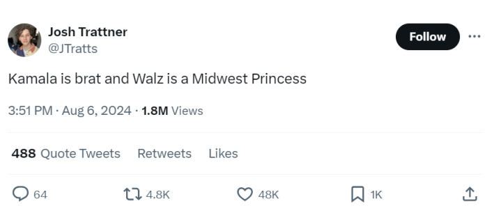 Tweet meme that reads, "Kamala is brat and Walz is a Midwest Princess"