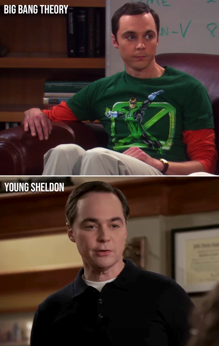 big bang theory cast