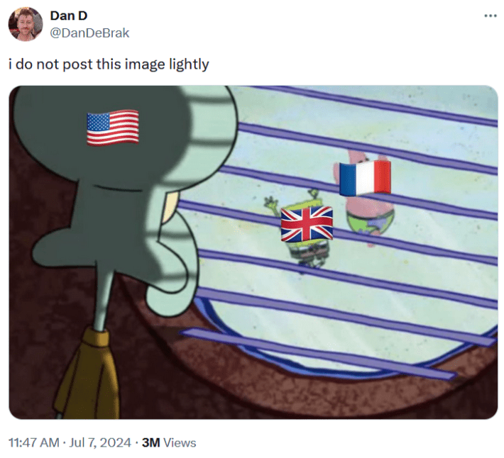 SpongeBob meme about Americans being jealous of the U.K. and France.