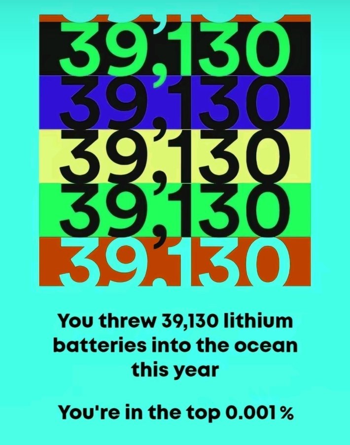 Spotify Wrapped meme that reads, "You threw 39,130 lithium batteries into the ocean this year. You're in the top 0.001%"