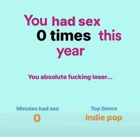 Spotify Wrapped meme that reads, "You had sex 0 times this year. You absolute f*cking loser..."