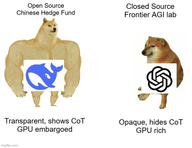 DeepSeek meme using the Doge meme images comparing DeepSeek to ChatGPT.