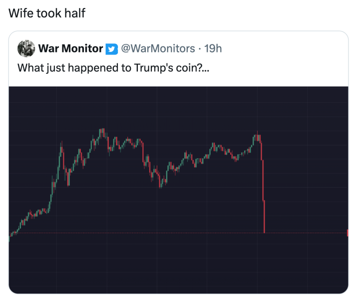 Meme about Trump and Melania releasing crypto meme coins ahead of the inauguration. Text reads, "What just happened to Trump's coin?..." and the QRT replies, "Wife took half."