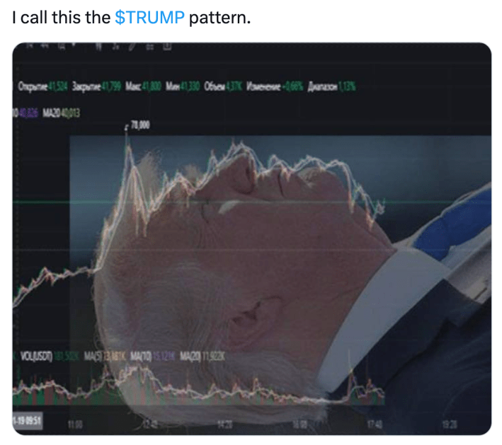 Meme about Trump and Melania releasing crypto meme coins ahead of the inauguration. Text reads, "I call this the $TRUMP pattern." with a photo of Trump in profile view overlaid with his stock pattern.