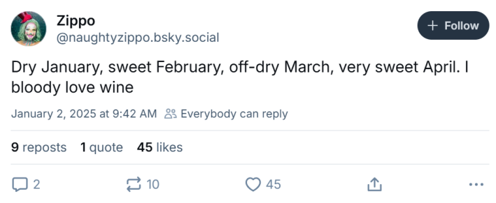 Post that reads, "Dry January, sweet February, off-dry March, very sweet April. I bloody love wine"