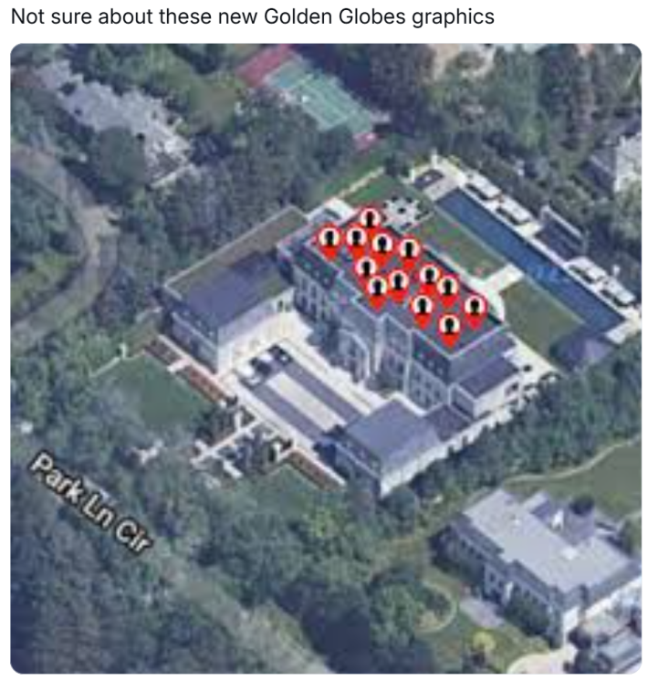 Golden Globes meme, text reads, "Not sure about these new Golden Globes graphics" with a blurry satellite image of a building with pins of where people are in the building.