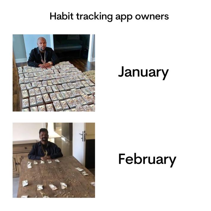 January meme, text reads, "Habit tracking app owners: January / February" with photos of a man with stacks of money and another with a few and some coins.