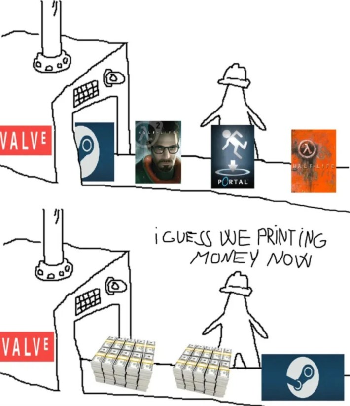 valve "i guess we're printing money now" triangle in a circle factory meme