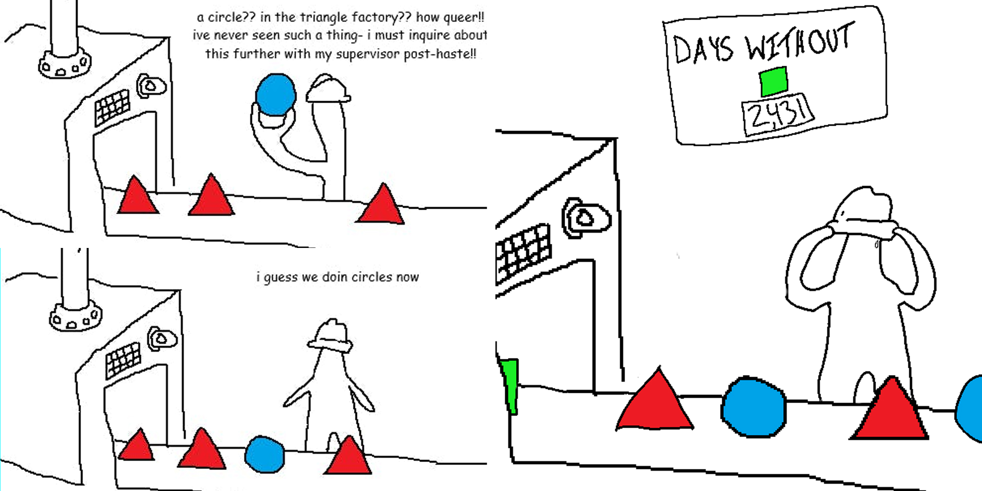 Triangle factory memes