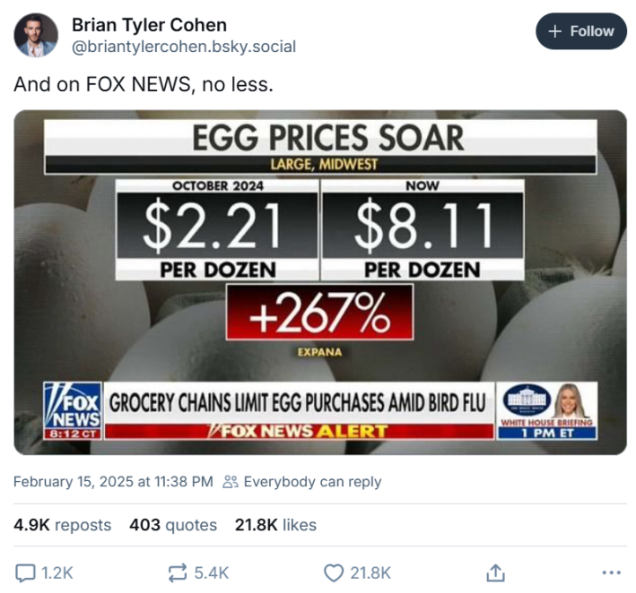 Trump take egg meme with a screenshot from FOX News showing the +267% rise in egg prices.