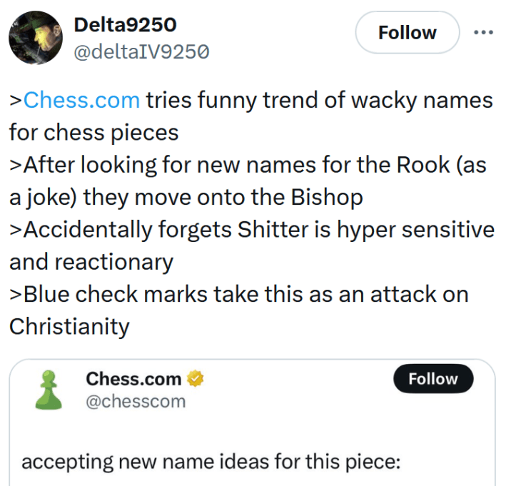 Tweet reading ">http://Chess.com tries funny trend of wacky names for chess pieces >After looking for new names for the Rook (as a joke) they move onto the Bishop >Accidentally forgets Shitter is hyper sensitive and reactionary >Blue check marks take this as an attack on Christianity"