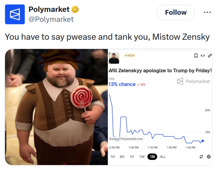 JD Vance Photoshop meme showing him dressed as a Victorian child holding a lollipop next to a graph showing the predicted chances that Zelenskyy will apologize to Trump.