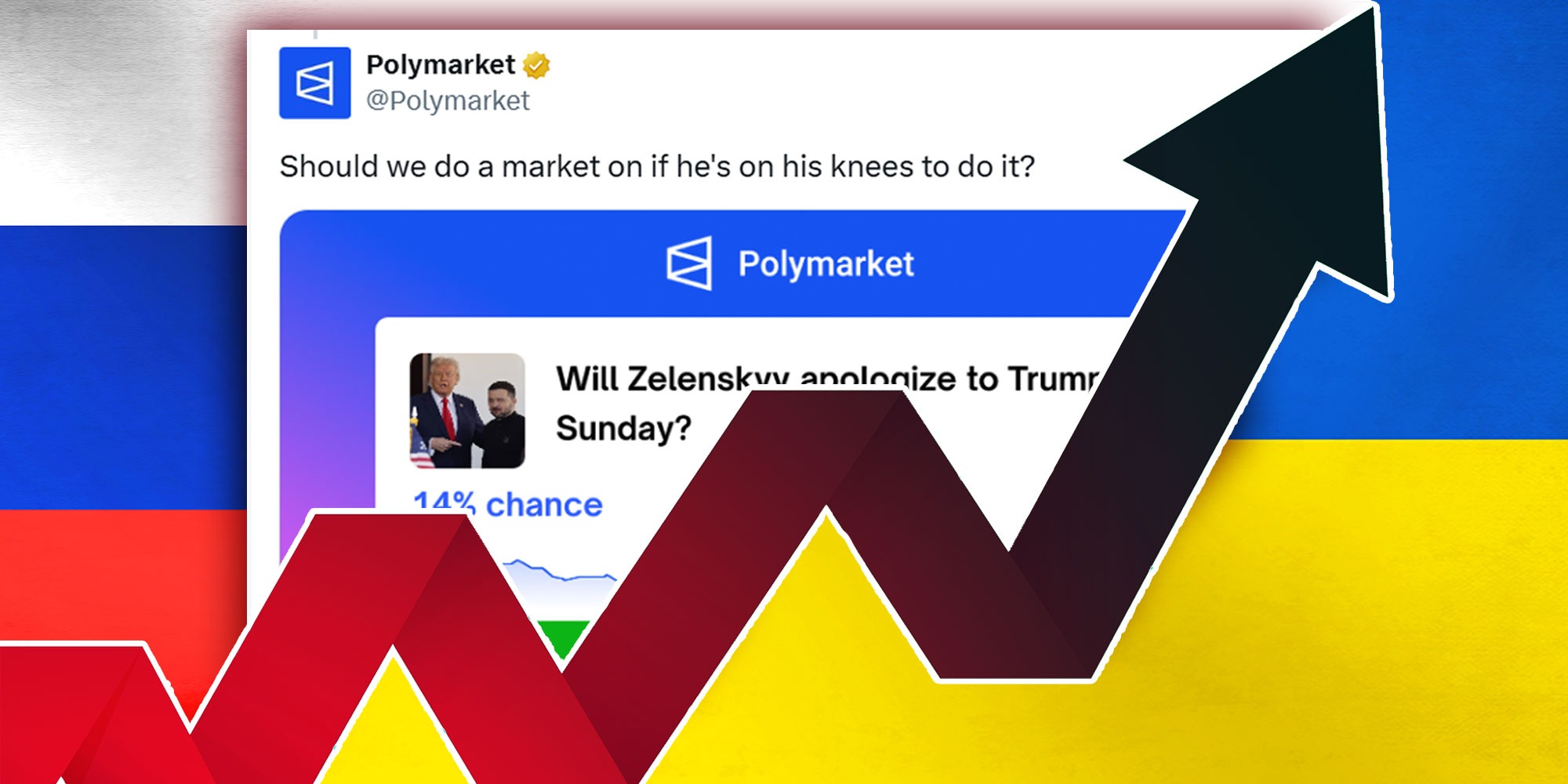 Photo illustration of a stock market arrow splitting the Russian and Ukraine flags; Tweet from @Polymarket with the caption "Should we do a market if he's on his knees to do it?"