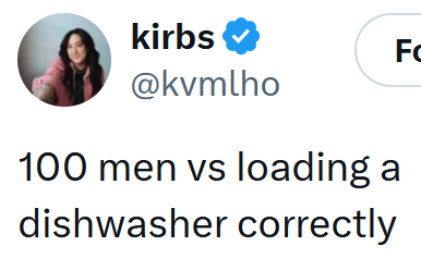 Tweet reading "100 men vs loading a dishwasher correctly"