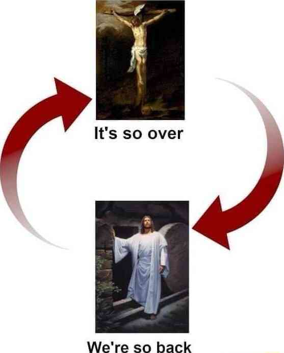 A cycle graphic of Jesus on the cross saying, "It's so over" and him coming out of the cave saying, "We're so back."