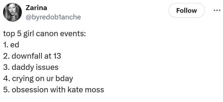 List of Girl Canon Events.