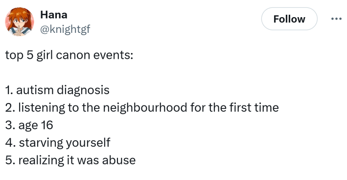 List of Girl Canon Events.