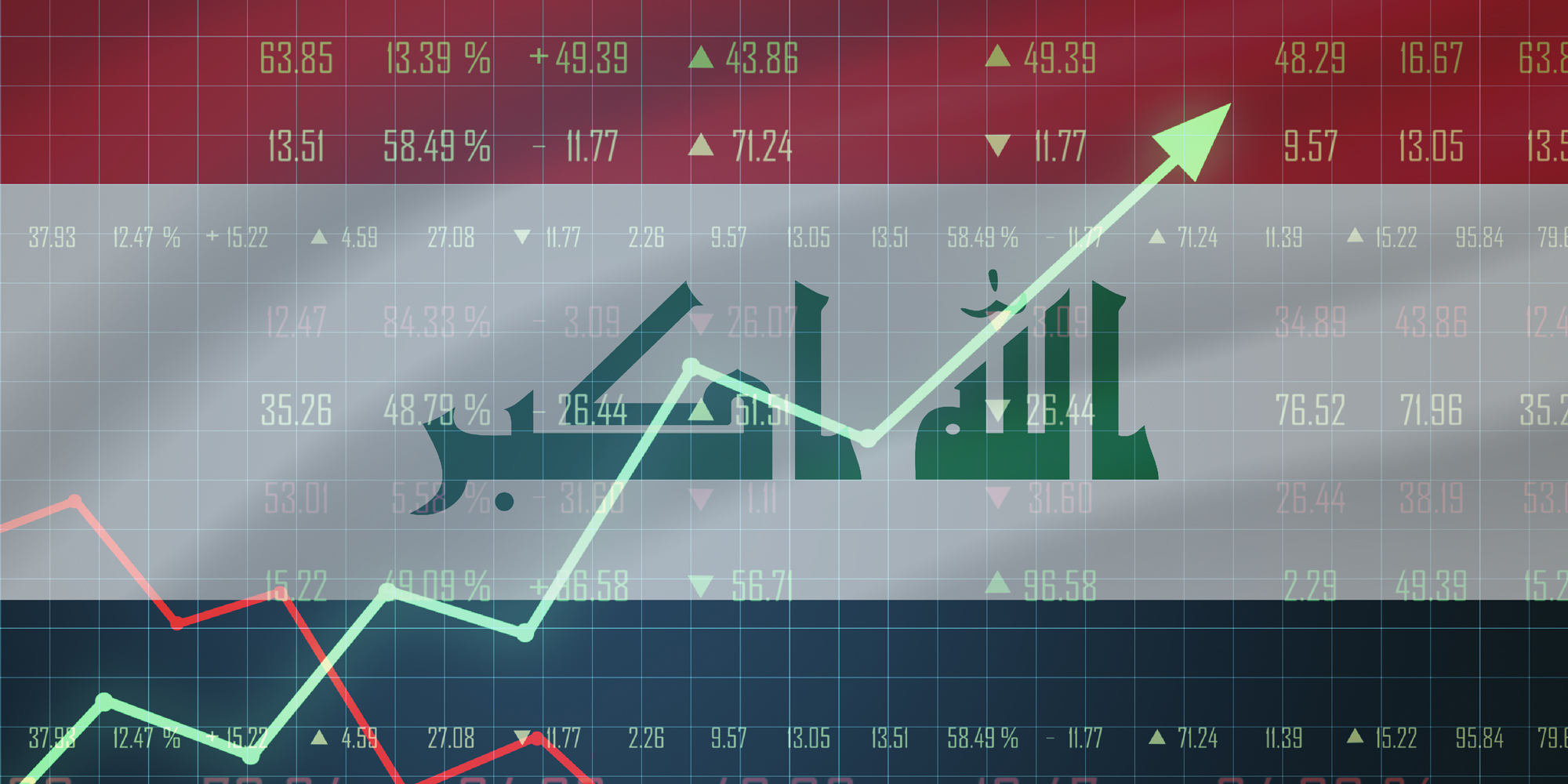 the Iraqi flag and a rising stock arrow.