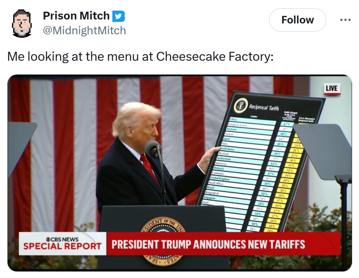 Liberation Day tariff meme.