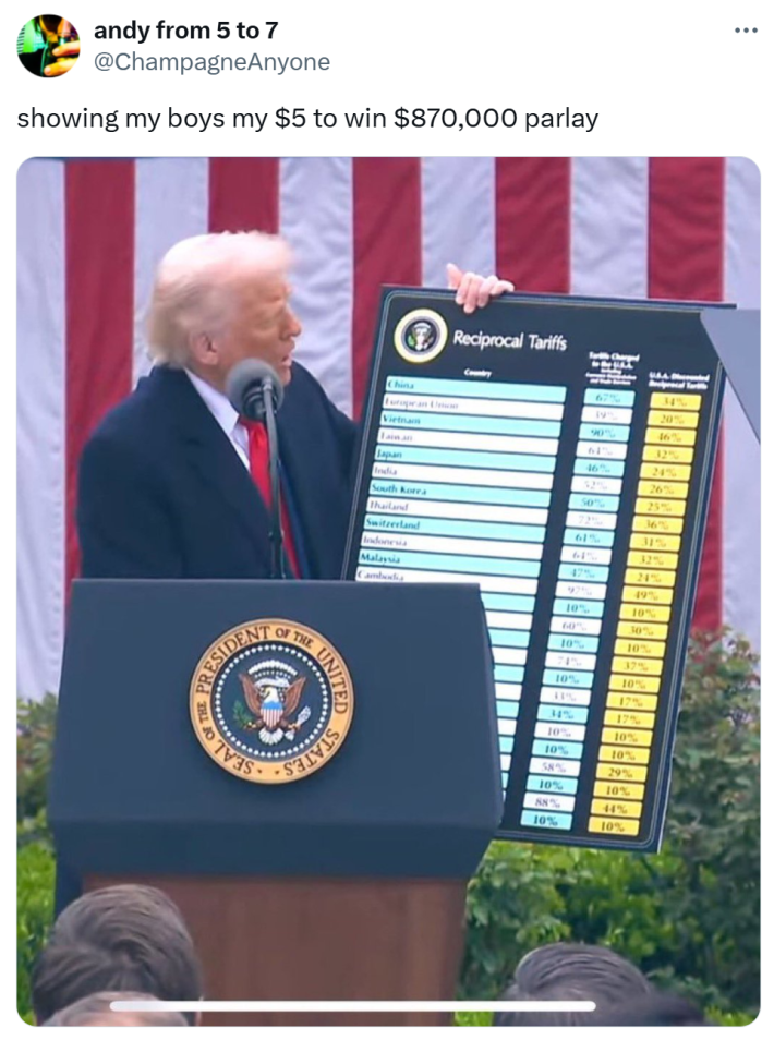 Liberation Day tariff meme.