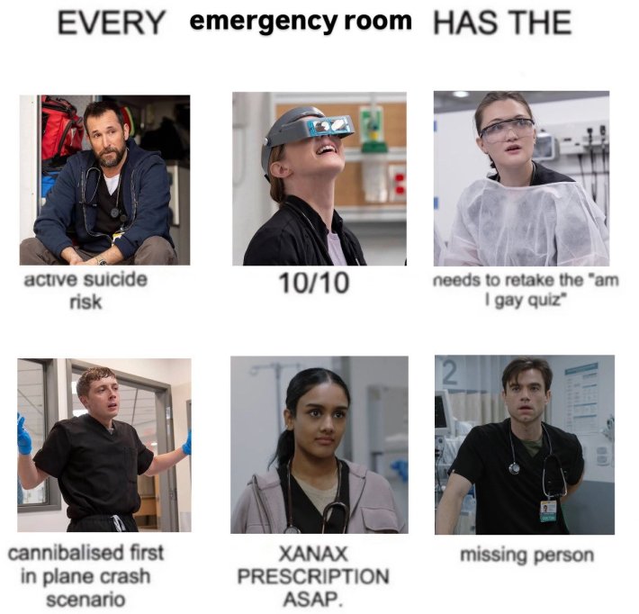 The Pitt meme joking about archetypes the characters are.