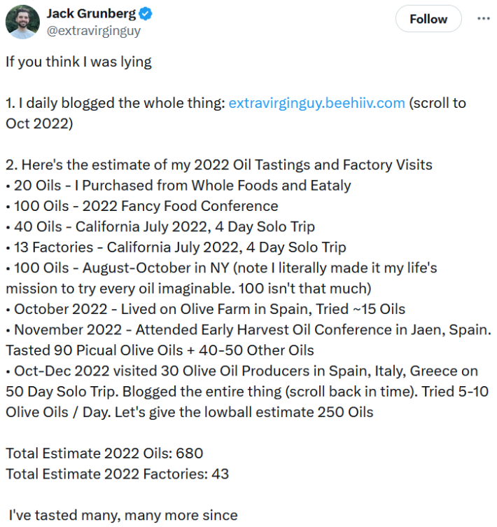 Tweet reading "If you think I was lying 1. I daily blogged the whole thing: http://extravirginguy.beehiiv.com (scroll to Oct 2022) 2. Here's the estimate of my 2022 Oil Tastings and Factory Visits • 20 Oils - I Purchased from Whole Foods and Eataly • 100 Oils - 2022 Fancy Food Conference • 40 Oils - California July 2022, 4 Day Solo Trip • 13 Factories - California July 2022, 4 Day Solo Trip • 100 Oils - August-October in NY (note I literally made it my life's mission to try every oil imaginable. 100 isn't that much) • October 2022 - Lived on Olive Farm in Spain, Tried ~15 Oils • November 2022 - Attended Early Harvest Oil Conference in Jaen, Spain. Tasted 90 Picual Olive Oils + 40-50 Other Oils • Oct-Dec 2022 visited 30 Olive Oil Producers in Spain, Italy, Greece on 50 Day Solo Trip. Blogged the entire thing (scroll back in time). Tried 5-10 Olive Oils / Day. Let's give the lowball estimate 250 Oils Total Estimate 2022 Oils: 680 Total Estimate 2022 Factories: 43 I've tasted many, many more since"