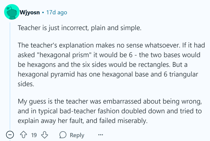 Reddit comment, text reads, "Teacher is just incorrect, plain and simple.The teacher's explanation makes no sense whatsoever. If it had asked 'hexagonal prism' it would be 6 - the two bases would be hexagons and the six sides would be rectangles. But a hexagonal pyramid has one hexagonal base and 6 triangular sides.My guess is the teacher was embarrassed about being wrong, and in typical bad-teacher fashion doubled down and tried to explain away her fault, and failed miserably."