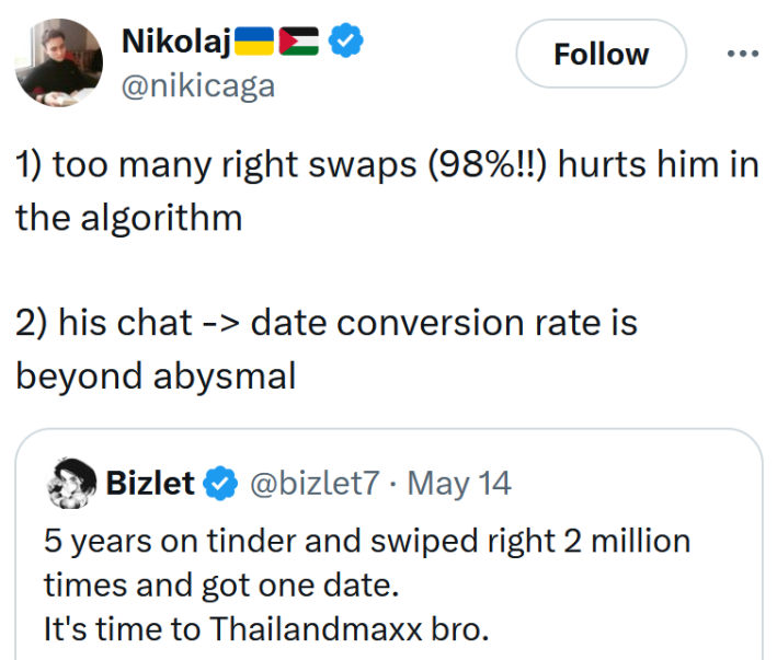 Tweet reading "1) too many right swaps (98%!!) hurts him in the algorithm 2) his chat -> date conversion rate is beyond abysmal"