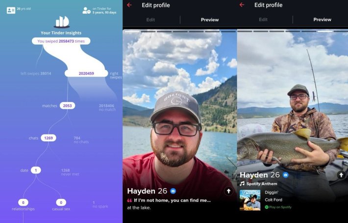 Image of a man's Tinder profile analysis showing he swiped right over 2 million times.