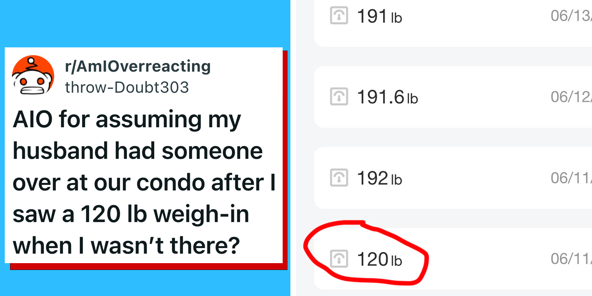 Screenshot of r/AIO post reading, "AIO for assuming my husband had someone over at our condo after I saw a 120 lb weigh-in when I wasn’t there?" next to screenshot of weigh-ins