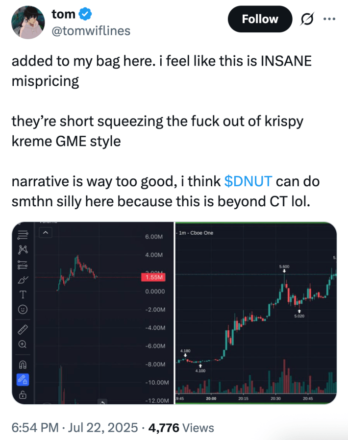 krispy kreme dnut meme stock