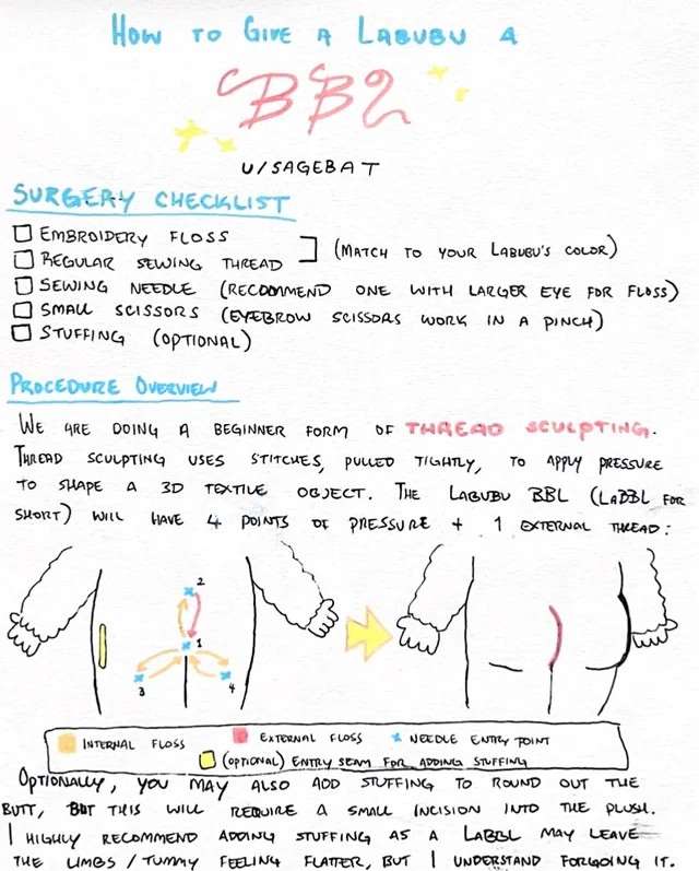 Instructions on how to give a labubu a BBL.