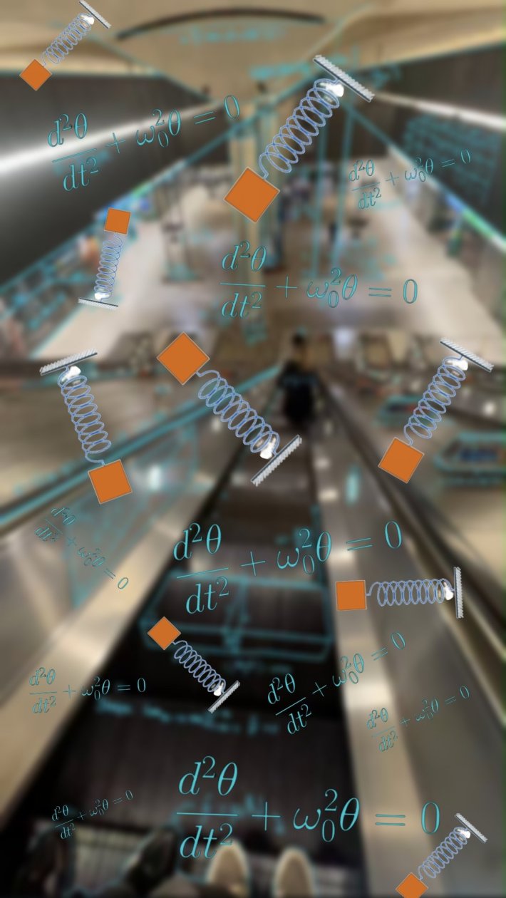 "How a mathematician sees the world" meme representing physicists.