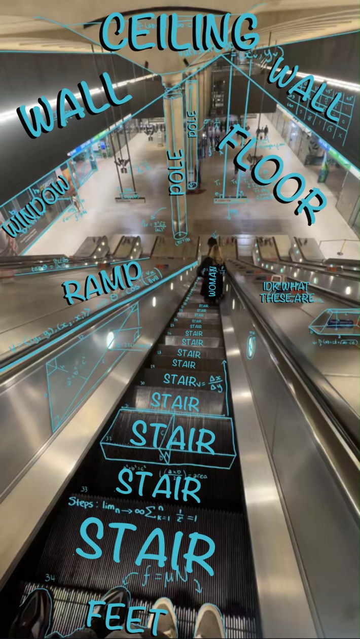 "How a mathematician sees the world" meme representing writers.