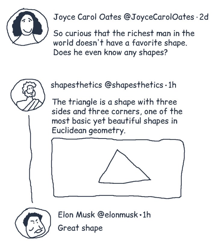 Hand-drawn tweets replicating the situation between Elon Musk and Joyce Carol Oates but with shapes.