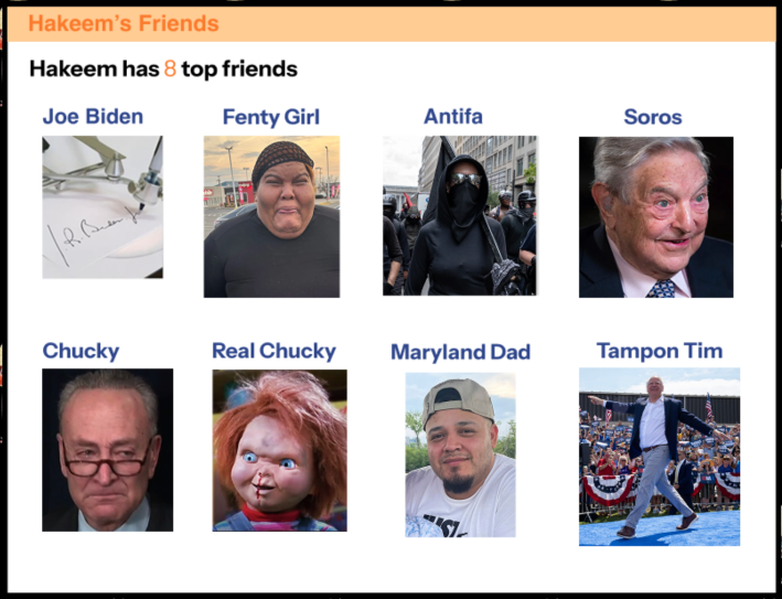 Hakeem's top 8 friends graphic.