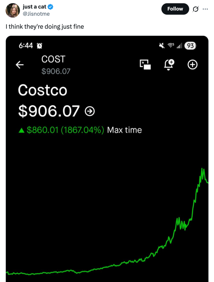 I think they're doing just fine