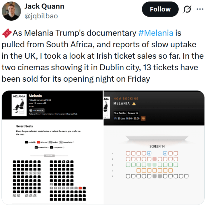 Tweet reading "As Melania Trump's documentary #Melania is pulled from South Africa, and reports of slow uptake in the UK, I took a look at Irish ticket sales so far. In the two cinemas showing it in Dublin city, 13 tickets have been sold for its opening night on Friday"