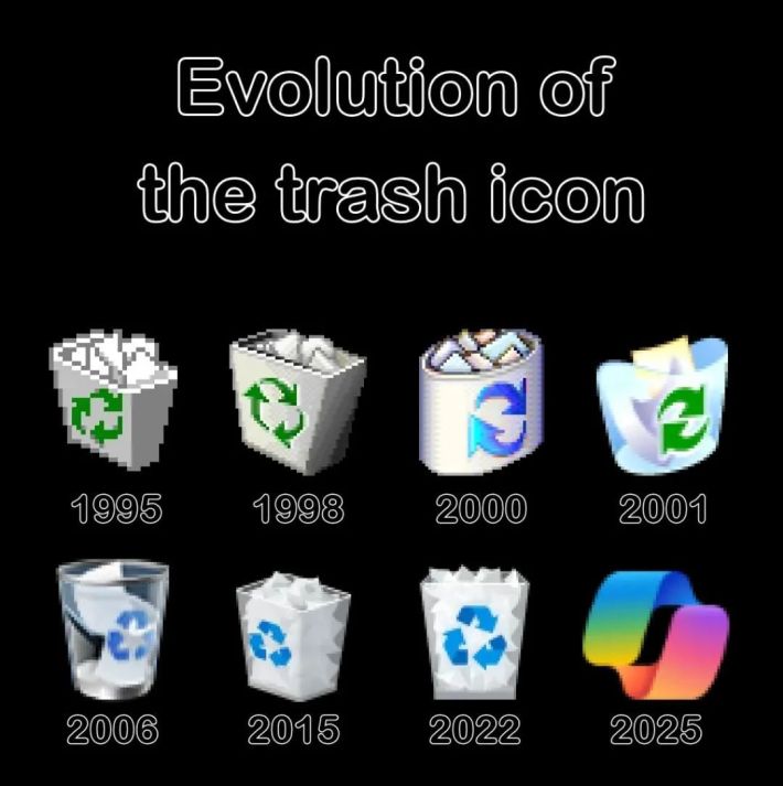 "Evolution of the trash icon" and its final form is the Copilot logo.