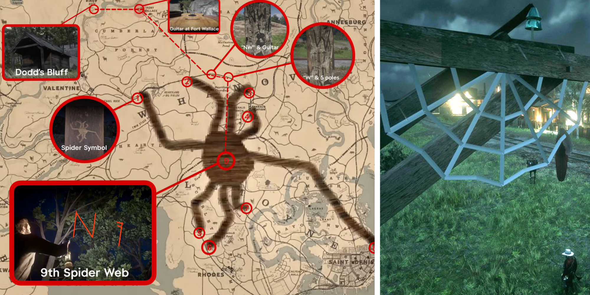 Left: Spider Web shape across the in-game map of video game Red Dead Redemption 2. Right: Spider web graphic atop a post from the video game Red Dead Redemption 2.