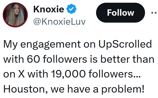 Tweet reading "My engagement on UpScrolled with 60 followers is better than on X with 19,000 followers... Houston, we have a problem!"