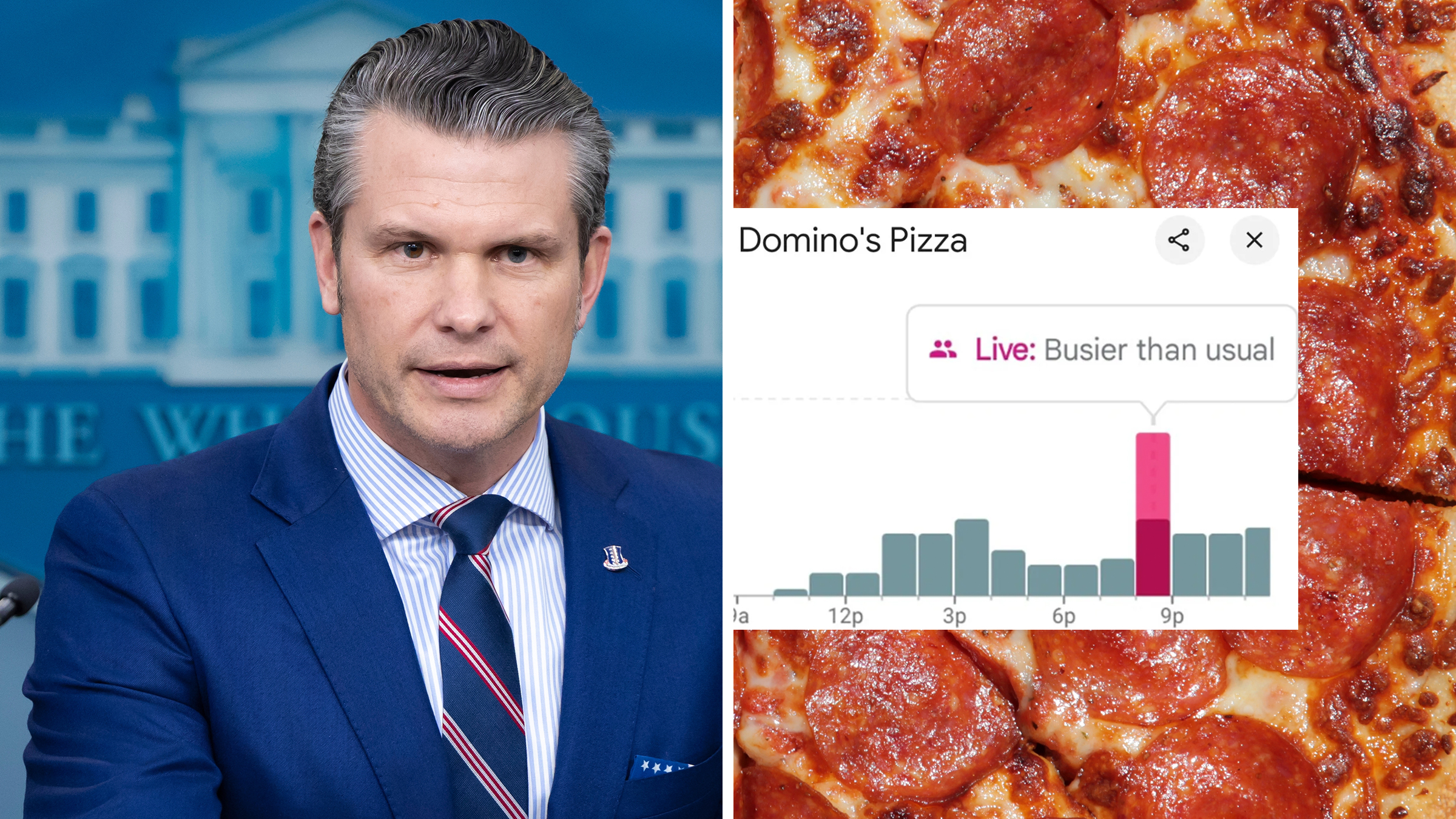 Left: Secretary of Defense Pete Hegseth speaks at a White House press briefing. Right: Pepperoni Pizza with, cheese, tomatoes, and spices. Overlay of Domino's Pizza Pentagon report screenshot showing a spike in orders at 9pm.
